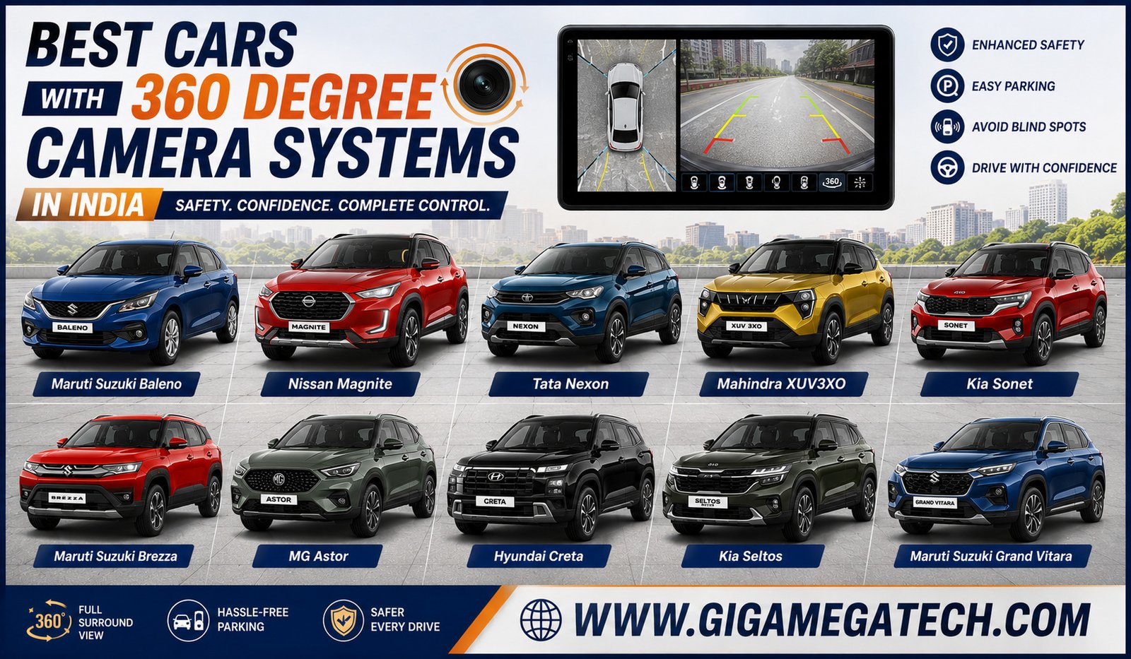 Best Cars With 360 Degree Camera Systems in India