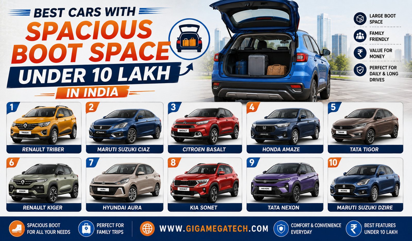 Best Cars With Spacious Boot Space Under 10 Lakh in India