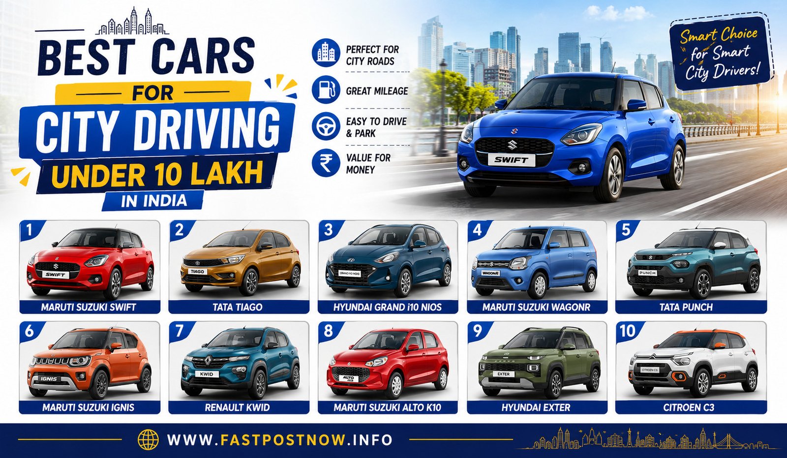 Best Petrol Cars for Everyday Driving in India