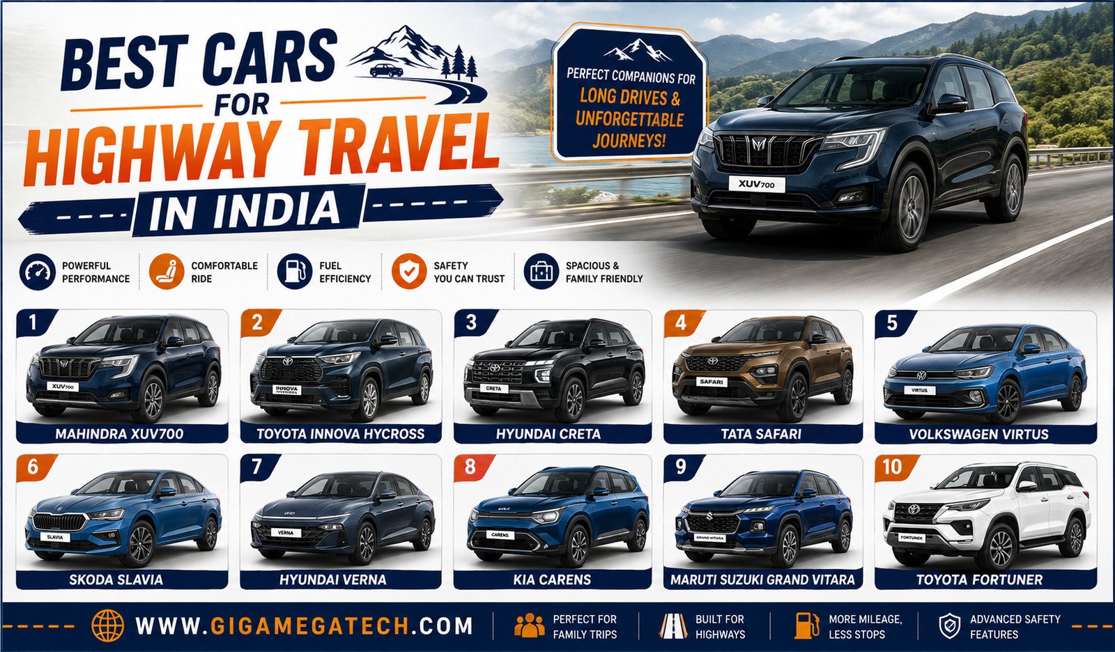 Best Cars for Highway Travel in India