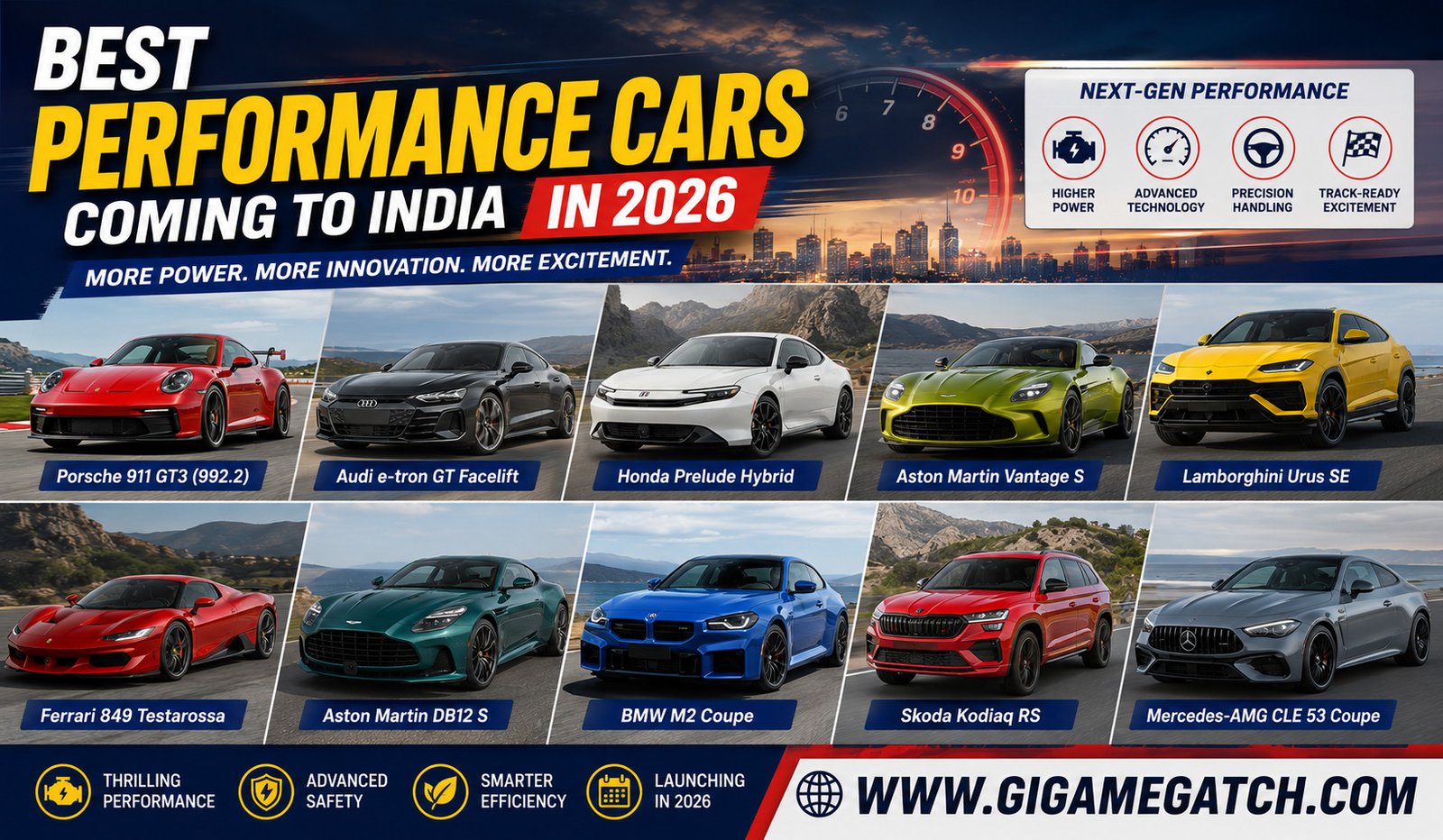 Best Performance Cars Coming to India in 2026
