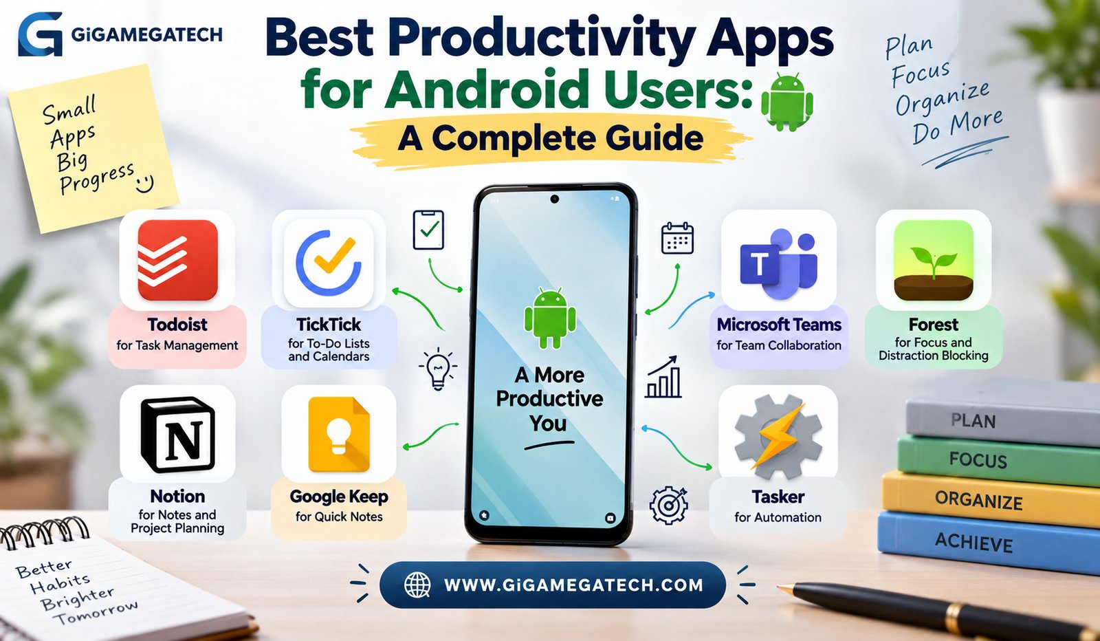 Best Productivity Apps for Android Users: A Complete Guide