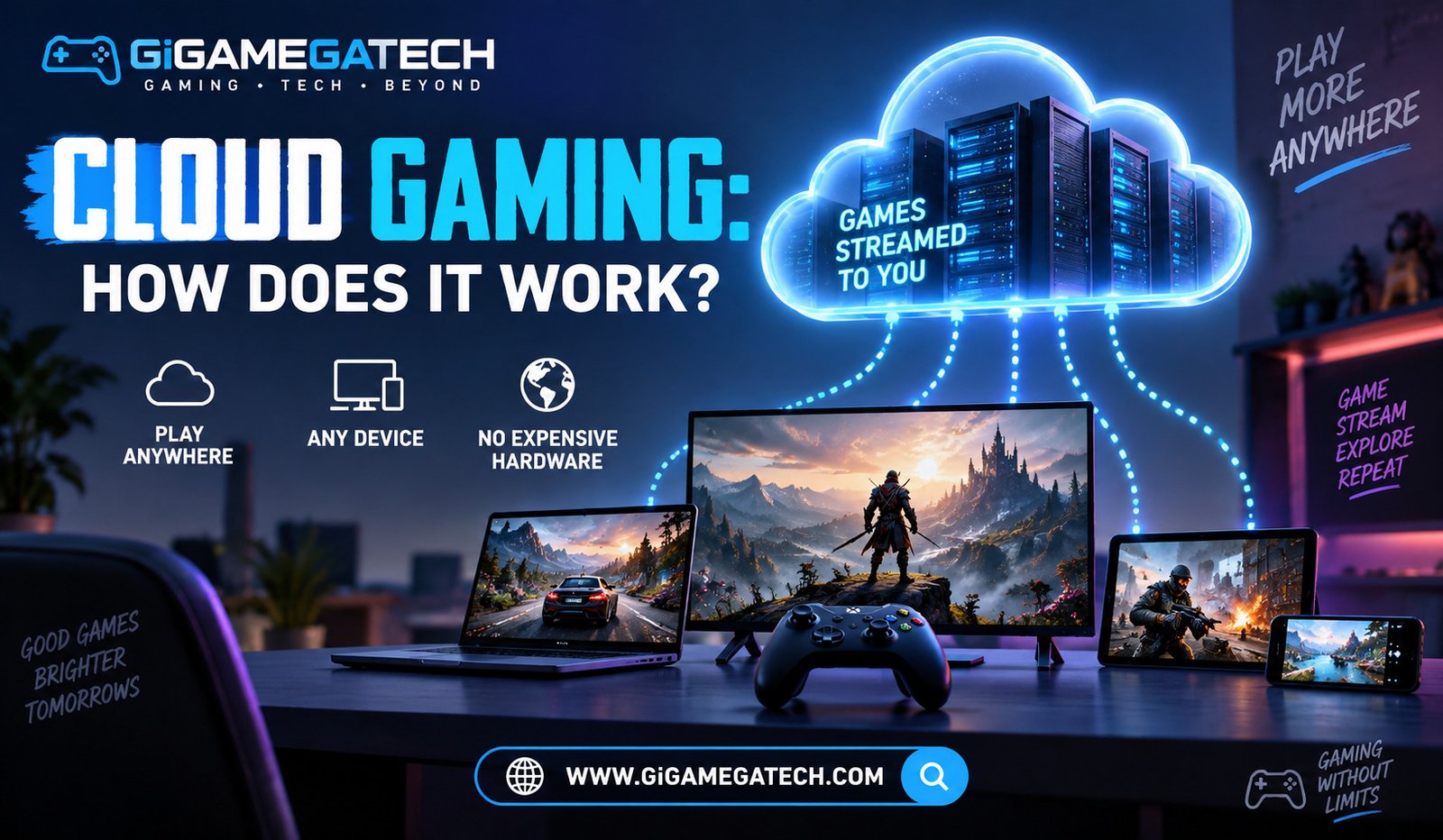 Cloud Gaming: How Does It Work?