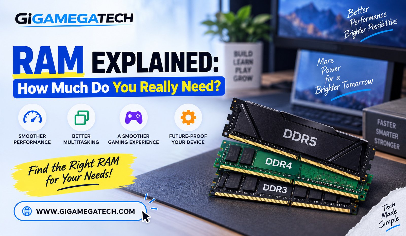RAM Explained: How Much Do You Really Need?
