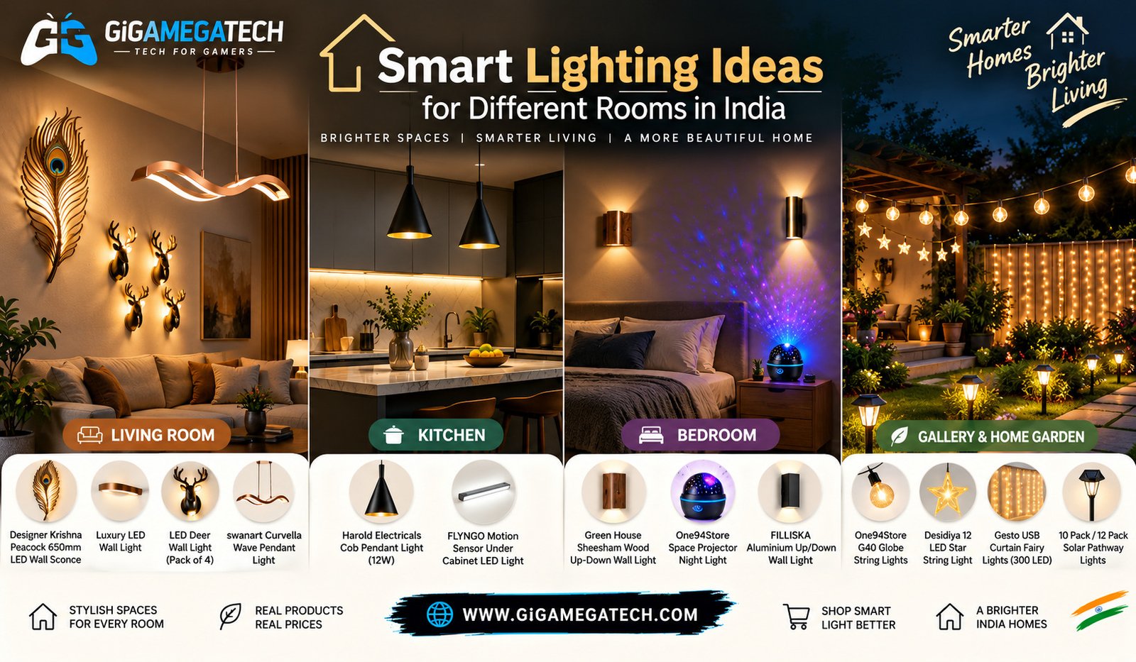 Smart Lighting Ideas for Different Rooms in India