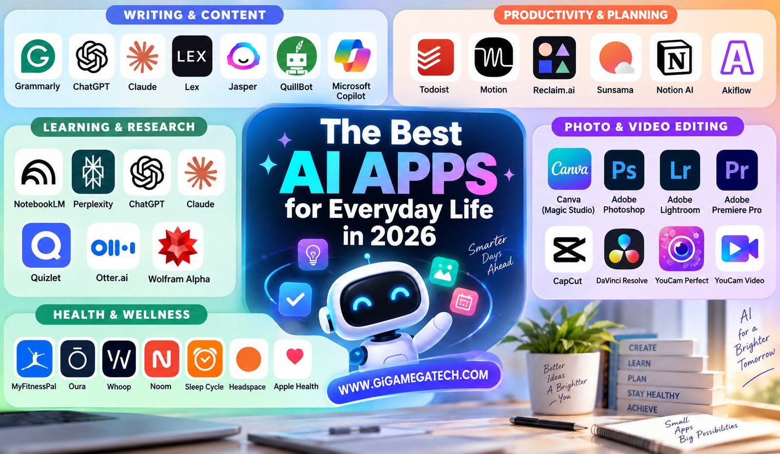 The Best AI Apps for Everyday Life in 2026